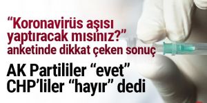 MetroPOLL'ün koronavirüs aşısı anketinde dikkat çeken sonuç