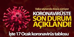 24 saatte korona virüsten 165 kişi hayatını kaybetti