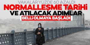 Kısıtlamalar ne zaman kalkacak?
