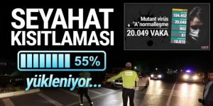 Seyahat kısıtlamaları geri dönüyor!
