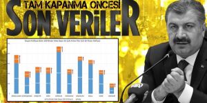 Sağlık Bakanı Koca, vaka sayısı en çok artan ve azalan illeri açıkladı
