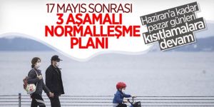 Tam kapanma sonrasında normalleşme sürecinin aşamaları