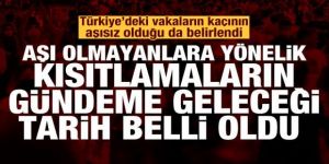 Aşı olmayanlara yönelik kısıtlamaların ne zaman gündeme geleceği belli oldu