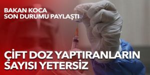 Bakan Koca aşılamada son durumu paylaştı