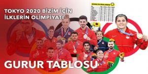 Tokyo'da gurur tablosu