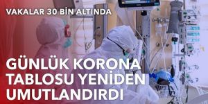 21 Ekim koronavirüs vaka tablosu açıklandı