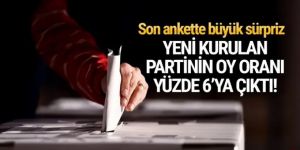 Yeni kurulan partinin oy oranı yüzde 6'ya çıktı
