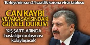 İşte  bon durum: Türkiye'nin son 24 saatlik korona virüs tablosunu açıkladı