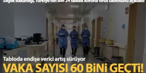 Sağlık Bakanlığı, Türkiye'nin son 24 saatlik korona virüs tablosunu açıkladı