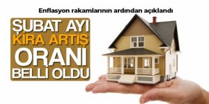 Şubat ayı kira artış oranı yüzde 22,58 oldu
