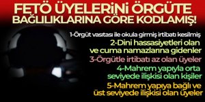 FETÖ üyelerini örgüte bağlılıklarına göre kodlamış