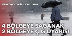 Meteoroloji il il uyardı: Sıcaklıklar düşüyor