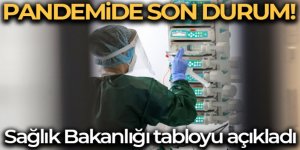 Son 24 saatte korona virüsten 68 kişi hayatını kaybetti