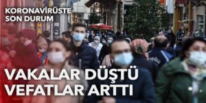 Koronavirüste son durum belli oldu: Vaka sayısı düştü vefat sayısı arttı