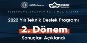 KUDAKA teknik destek programı 2. dönem sonuçları açıklandı