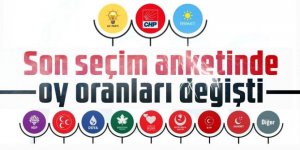 Son seçim anketinde oy oranları değişti