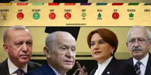ORC'den Ankara için kritik anket! 2018 seçimlerine göre dikkat çeken fark...