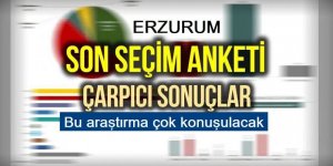 Erzurum siyasetinde son durum: Hangi parti kaç vekil çıkarır