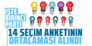 14 seçim anketinin ortalaması alındı