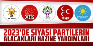 2023'de siyasi partilerin alacakları hazine yardımları