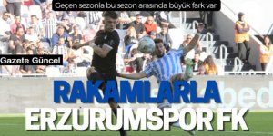 Aradaki fark 9 puan!