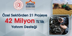 KUDAKA’dan özel sektöre 42 milyon TL yatırım desteği