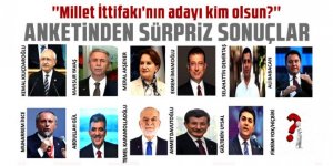 ''Millet İttifakı'nın adayı kim olsun?'' anketinden sürpriz sonuçlar