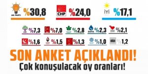 Son ankette çok konuşulacak oy oranları!
