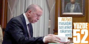 AK Parti'nin elindeki son seçim anketinden çıkan sonuçlar