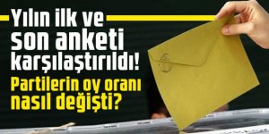 Yılın ilk ve son anketi karşılaştırıldı!