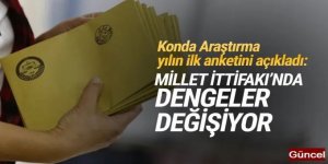 Konda Araştırma son anketi açıkladı