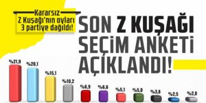 ORC son Z Kuşağı seçim anketini açıkladı!