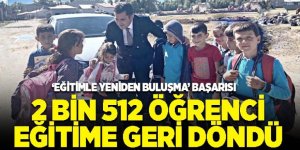 EĞİTİME DEVAM ETMEYEN  ÖĞRENCİLERİMİZ YENİDEN EĞİTİME DÖNÜYOR