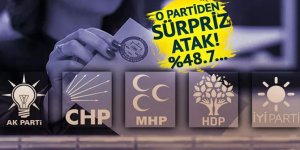 Seçime 110 gün kala ortaya çıkan anket gündem oldu!