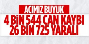 Can kaybı artıyor