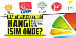 Kemal Kılıçdaroğlu'nun adaylığı sonrası İlk Cumhurbaşkanı anketi çıktı!