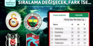 Beşiktaş'ın teklifi kabul edilirse hesaplar yeniden yapılacak!