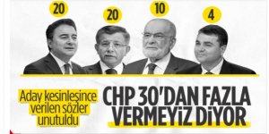 Millet İttifakı seçimlere ortak liste halinde giriyor: CHP, dört partiye 30 vekil verecek