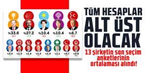 13 şirketin son seçim anketlerinin ortalaması alındı!