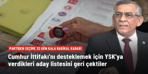 Büyük Türkiye Partisi, Cumhur İttifakı'na destek için aday listesini geri çekti
