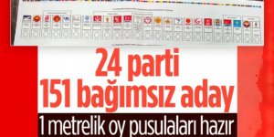 YSK kesin aday listesini açıkladı