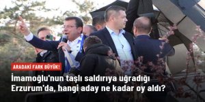 İmamoğlu'nun taşlı saldırıya uğradığı Erzurum'da, Erdoğan oyların yüzde 68'ini aldı
