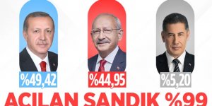 YSK Başkanı Ahmet Yener, Erdoğan, Kılıçdaroğlu ve Oğan'ın son oy oranlarını açıkladı