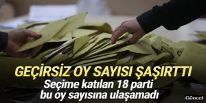 Geçersiz oy sayısı dikkat çekti!
