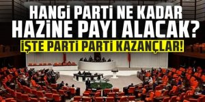 Hangi parti ne kadar Hazine payı alacak?