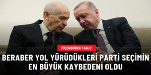 Seçimin en büyük kaybedeni Büyük Birlik Partisi oldu!