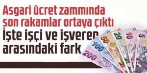 Asgari ücret zammında son rakamlar ortaya çıktı