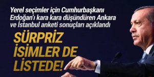 AK Parti'nin İstanbul ve Ankara adayı anketi sonuçlandı