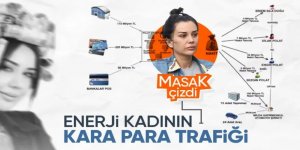 Dilan Polat ve Engin Polat'ın MASAK raporu ortaya çıktı!
