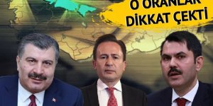 AK Partili isimler için dikkat çeken rakamlar